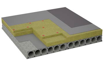 considerations of Moneydie flat roofing insulation